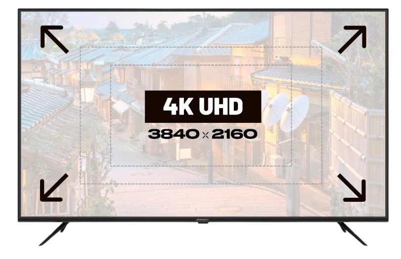 Monitor Japannext Jn-Ips550uhd60f 55" 3840 X 2160 Pixeles 4k Ultra Hd Lcd Negro
