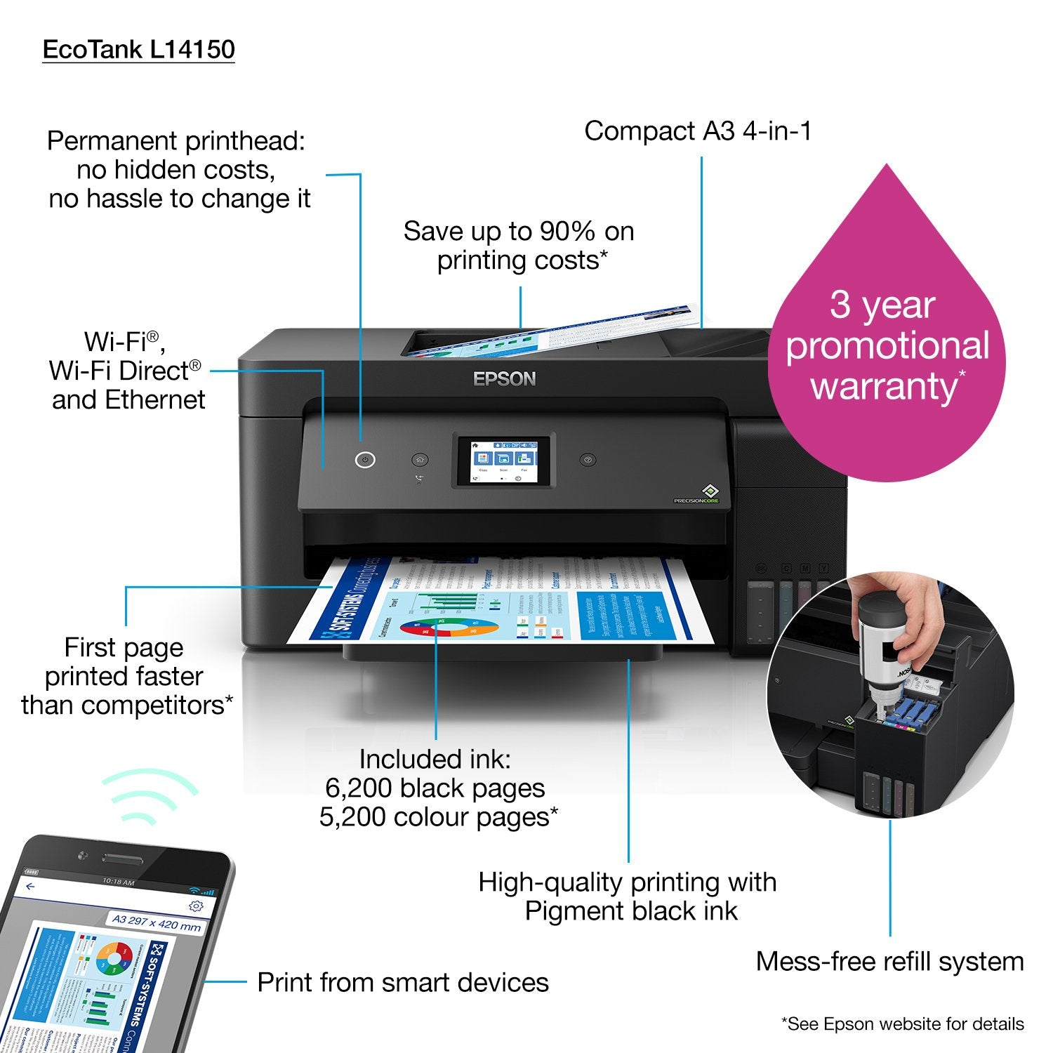 EAN 8715946672670 - Epson EcoTank L14150 Inyección de tinta 4800 x 1200 DPI 38 ppm Wifi imagen 3