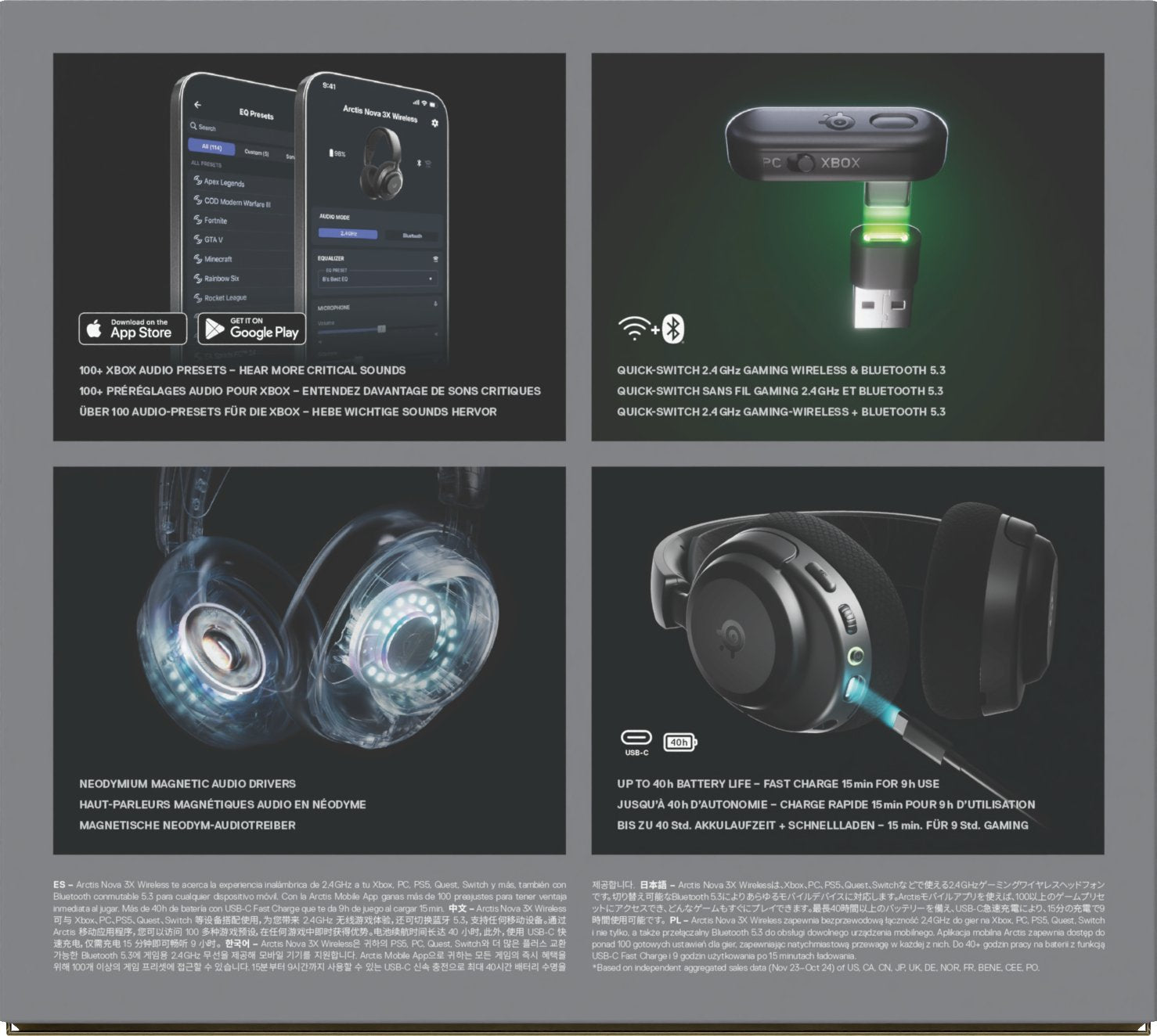 EAN 5707119059572 - Steelseries Arctis Nova 3X Auriculares Inalámbrico Diadema Música/uso diario Bluetooth Negro imagen 11