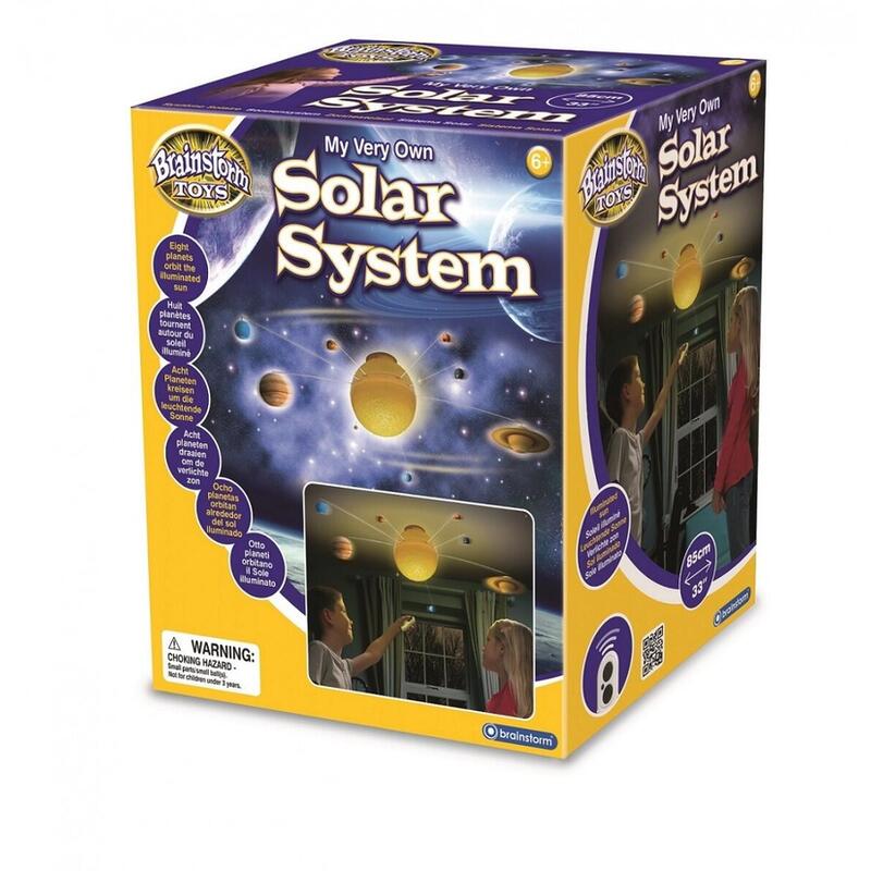 Brainstorm My Very Own Solar System