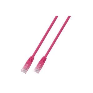Efb Rj45 Cable De Red Cat.5e U Utp Pvc Cca Magenta 2m