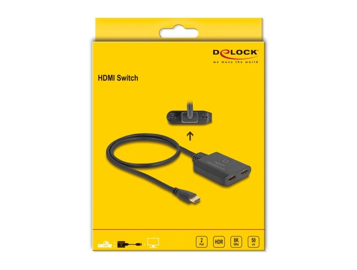 Delock Hdmi Switch 2 X Hdmi In A 1 X Hdmi Out 8k 60 Hz