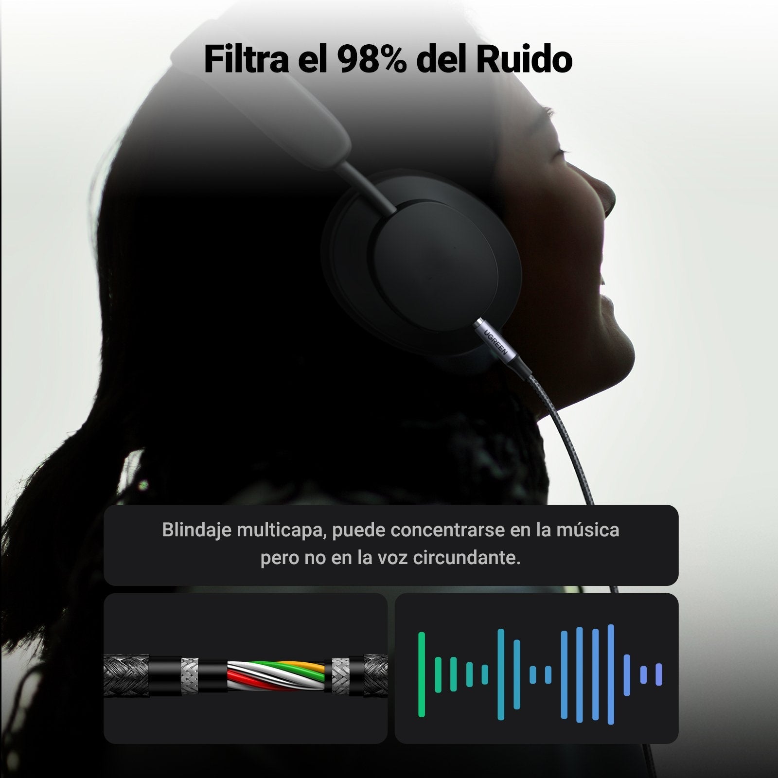 Ugreen Lightning To 3.5mm Adapter Cable 1m