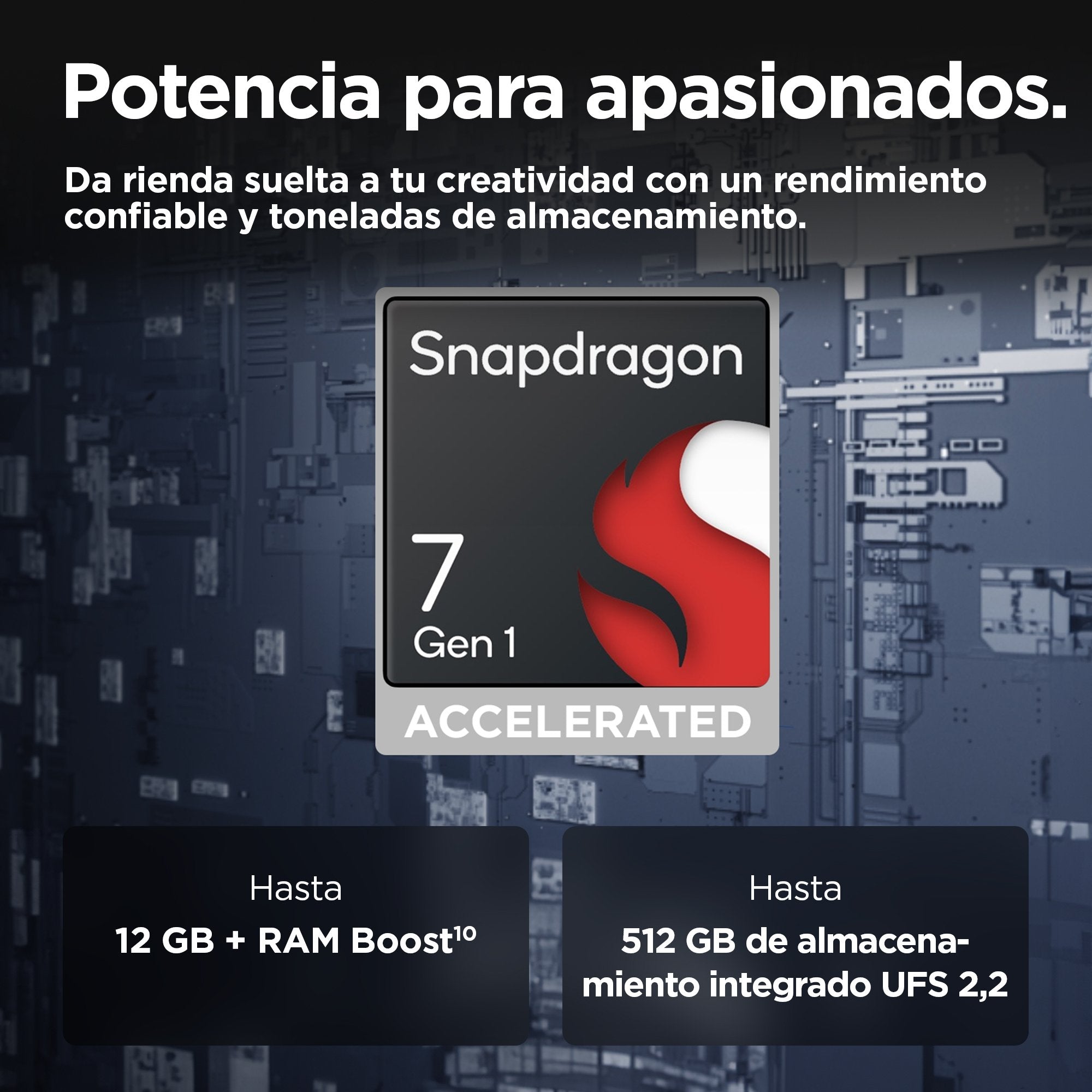 EAN 840023265471 - Motorola edge 50 16,9 cm (6.67") SIM doble Android 14 5G USB Tipo C 12 GB 512 GB 5000 mAh Gris imagen 10