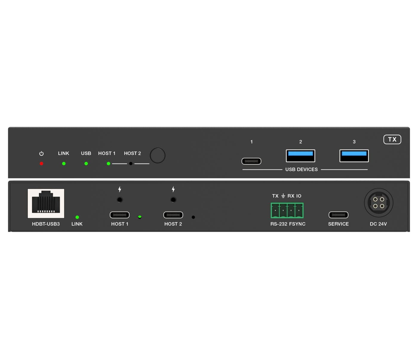 EAN 5715063709559 - Vivolink VLUSBCEXT2X2 extensor KVM imagen 1