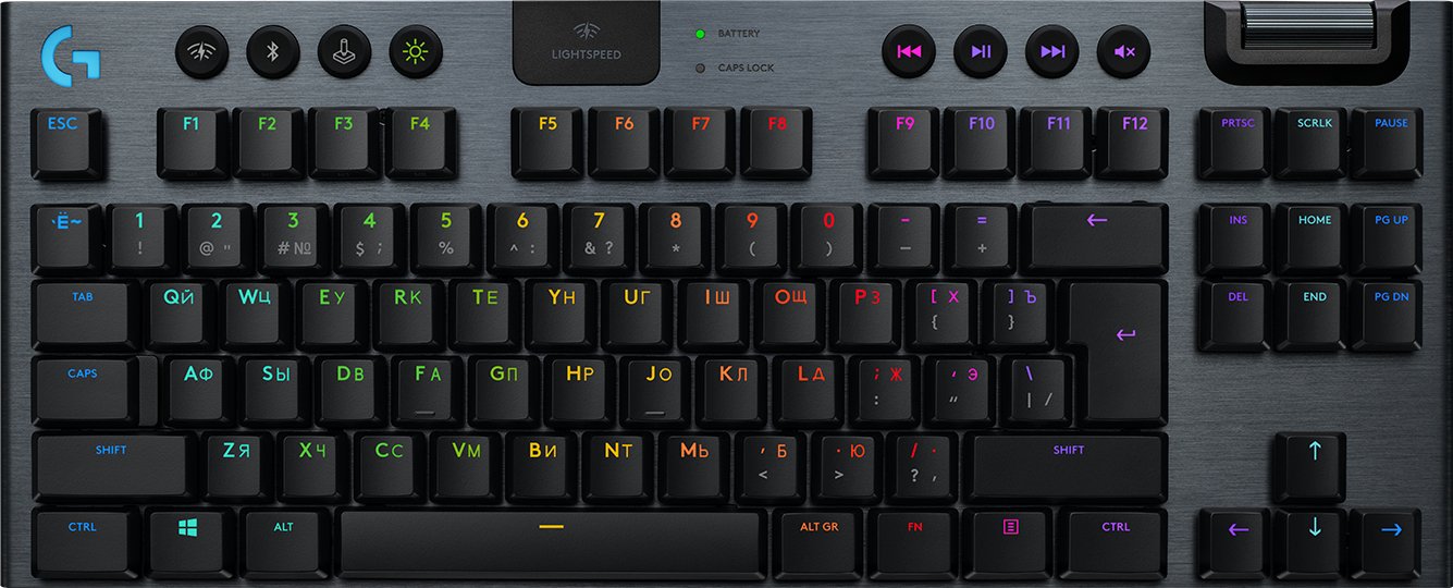 G915 Tkl Lightspeed Wrls Rgb