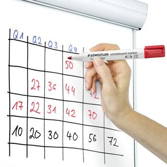 Staedtler Rotulador Para Pizarra Blanca Lumocolor Caja 4ud