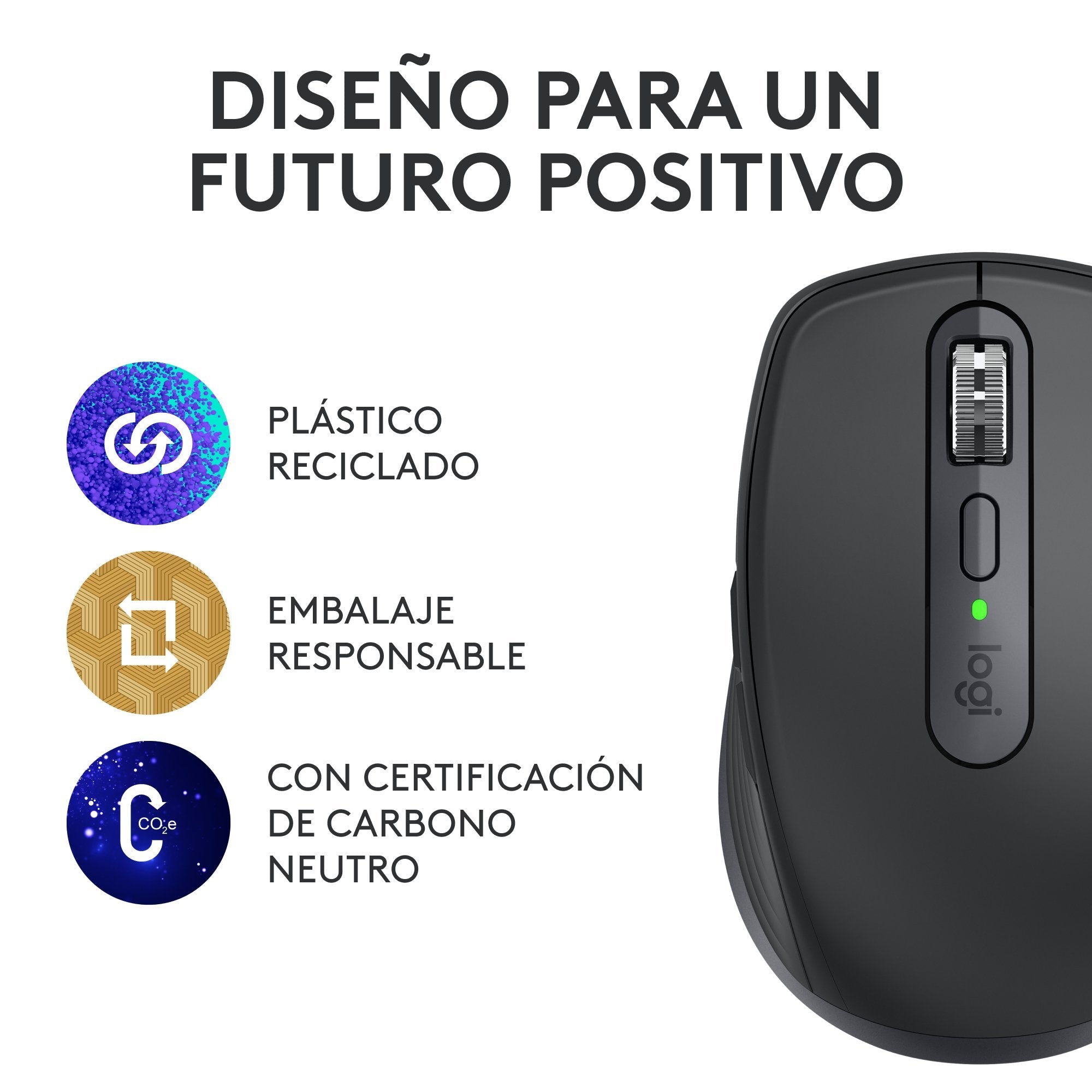 Logitech Mx Anywhere 3s Ratón Mano Derecha Rf Wireless + Bluetooth Laser 8000 Dpi