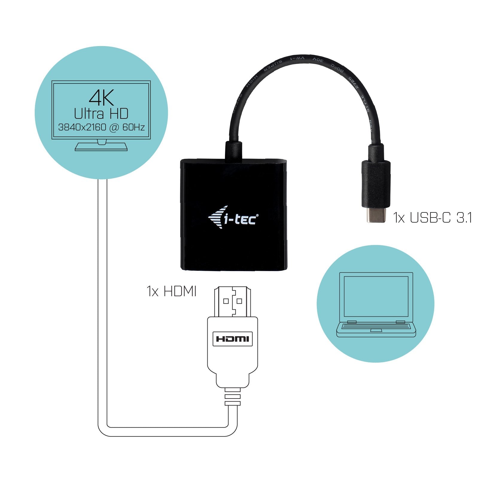 EAN 8595611702990 - i-tec C31HDMI60HZP adaptador de cable de vídeo 0,15 m USB Tipo C Negro, Turquesa imagen 3