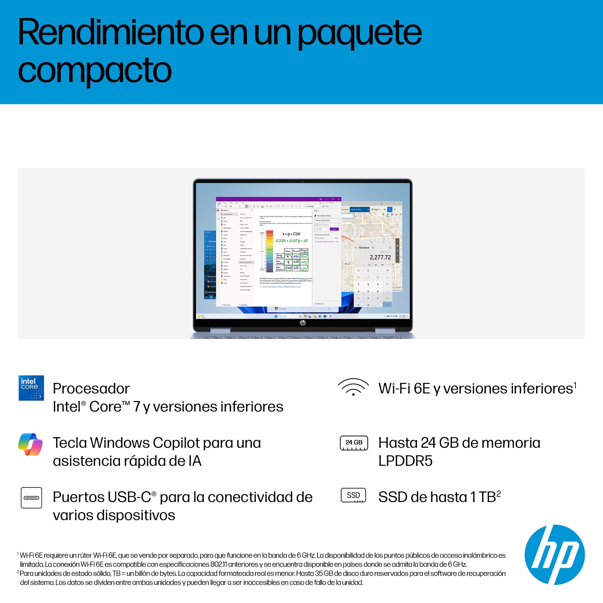 Portátil Convertible Hp Omnibook 5 Flip 14-Fp0021ns Intel Core 7-150u 16gb 1tb Ssd 14' Táctil Win11
