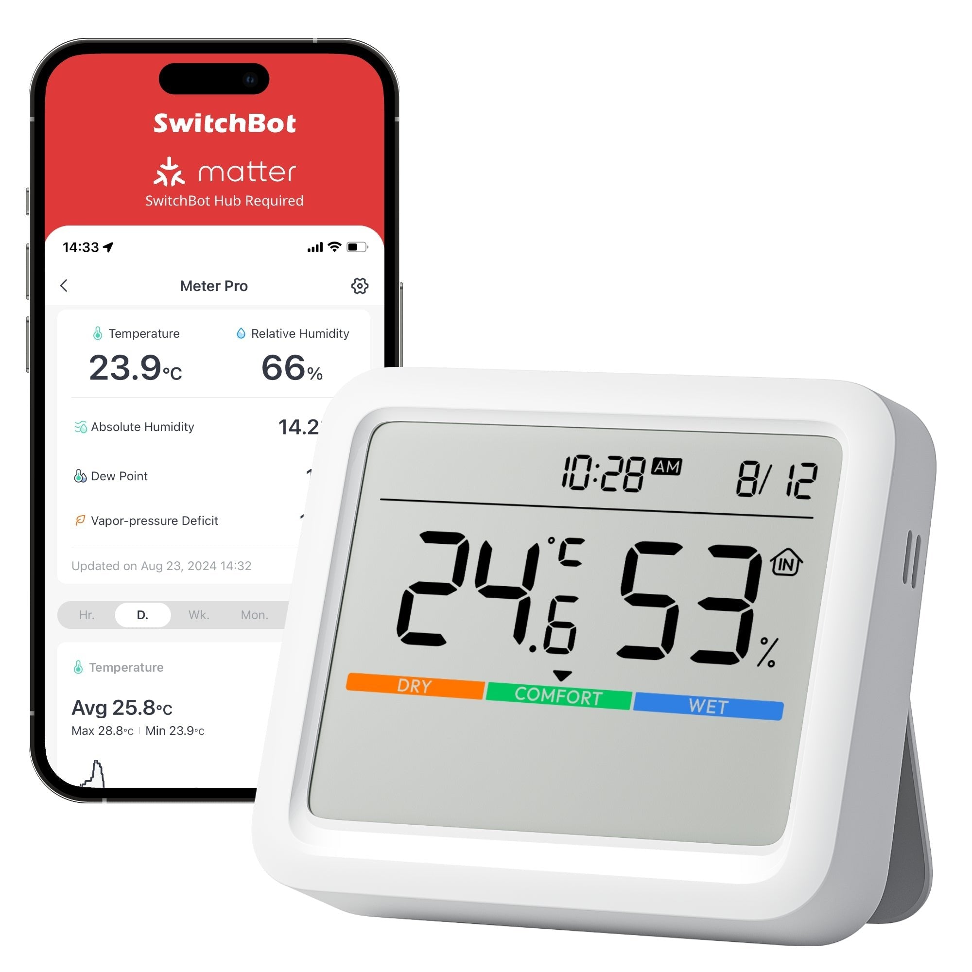 EAN 0810150542790 - SwitchBot Meter Pro Blanco LCD Batería imagen 3