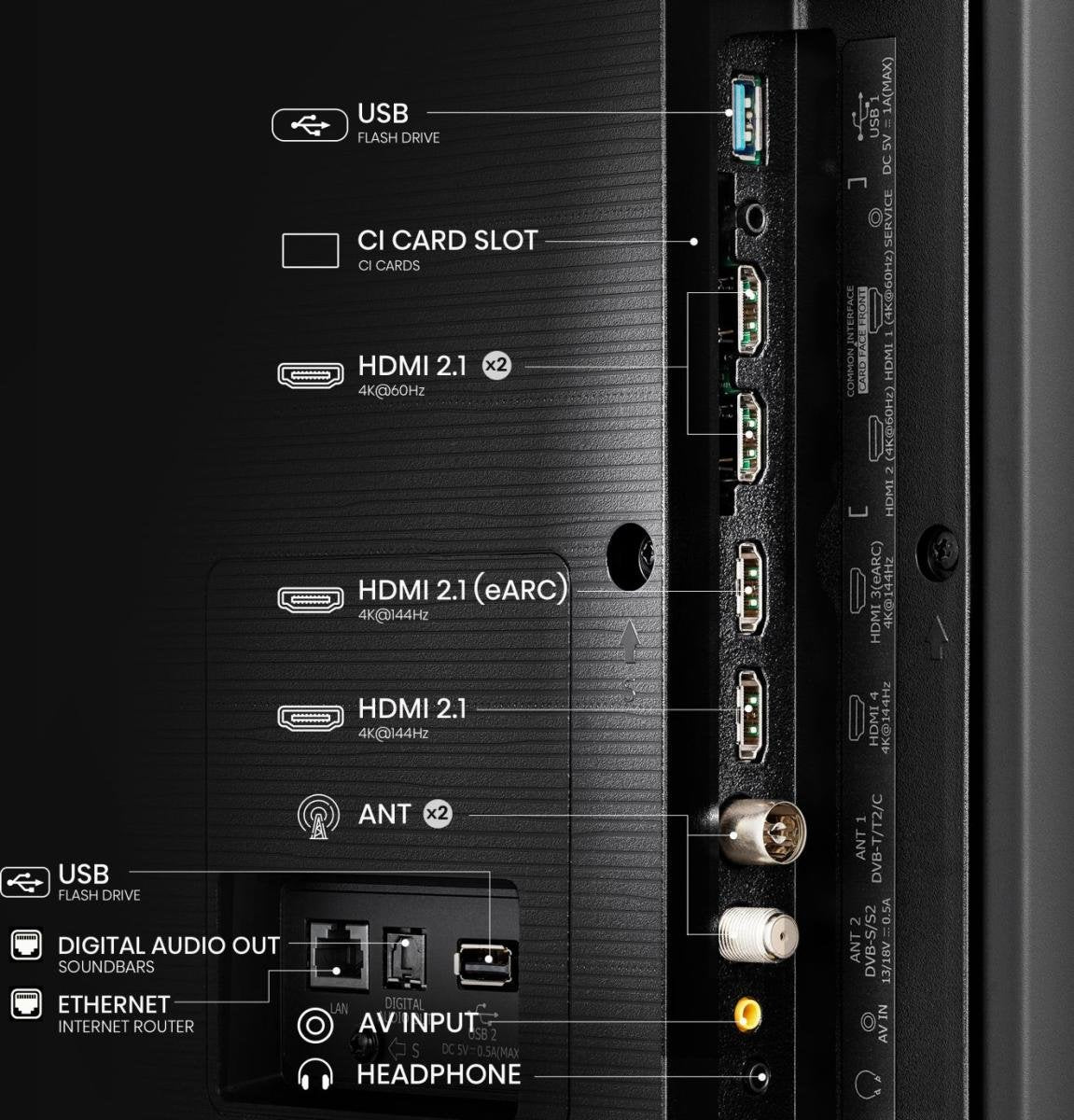 EAN 6942351402987 - Hisense 85E77NQ PRO 2,16 m (85") 4K Ultra HD Smart TV Wifi Gris 450 cd / m² imagen 5