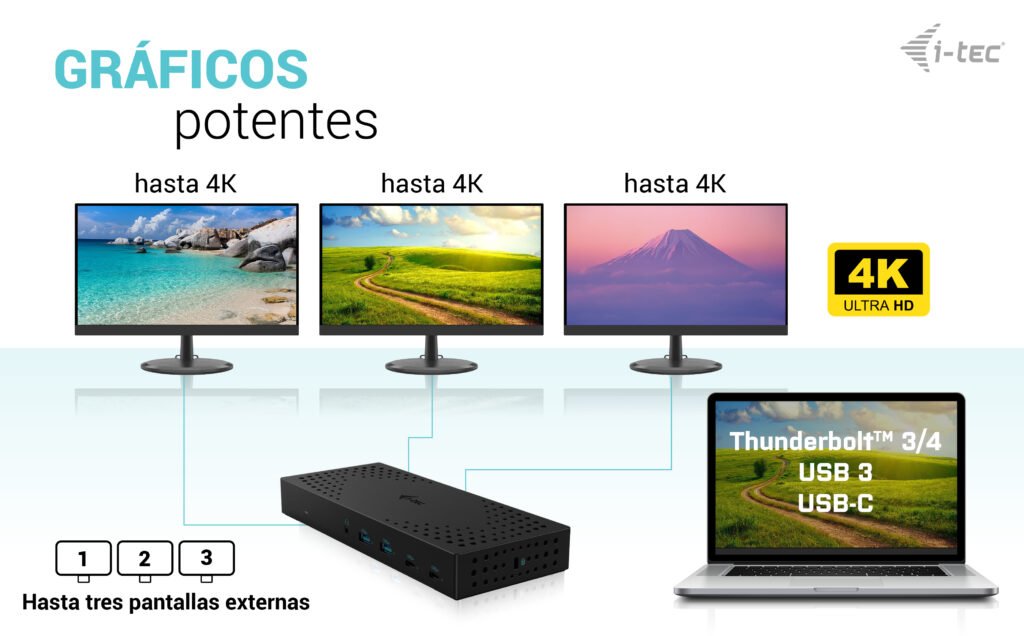 EAN 8595611706073 - i-tec CATRIPLE4KDOCKPD2 base para portátil y replicador de puertos Alámbrico USB 3.2 Gen 2 (3.1 Gen 2) Ty imagen 8