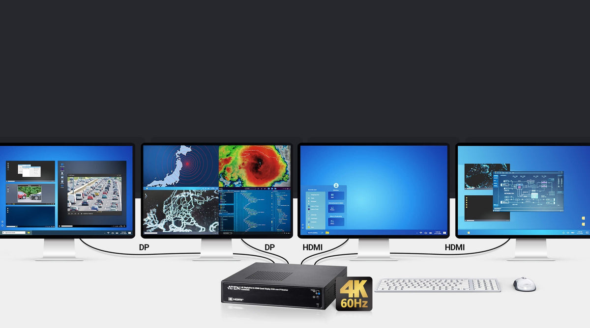 Receptor Kvm Sobre Ip Multi-View Con 4 Pantallas 4k Aten-Ke8980mr