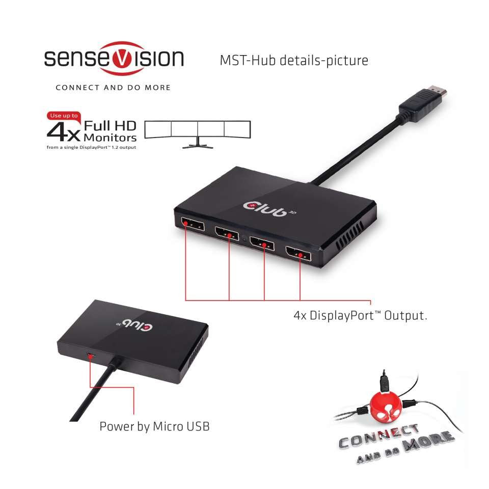 EAN 8719214470890 - CLUB3D CSV-6400 divisor de video 4x DisplayPort imagen 4