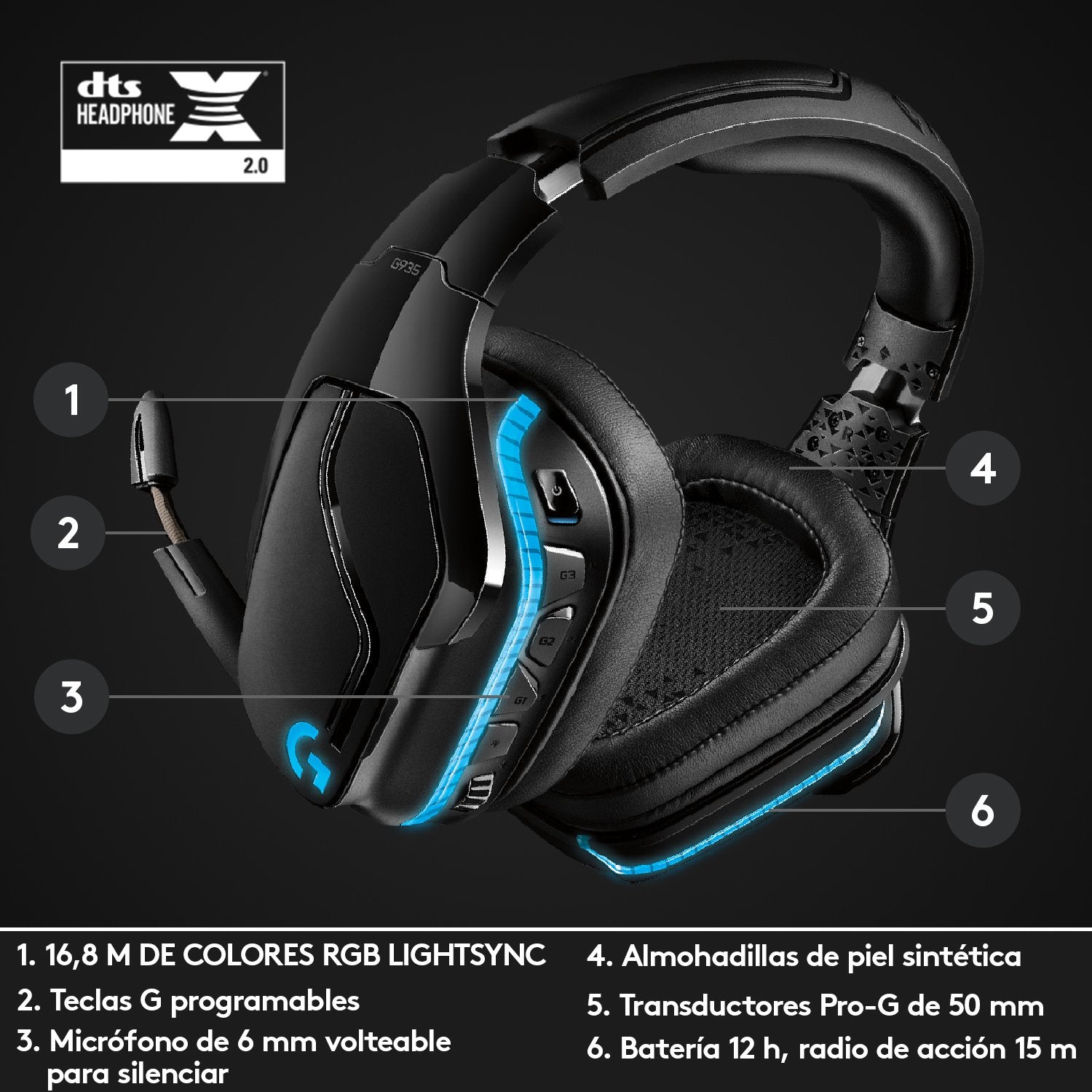 EAN 5099206081918 - Logitech G 981-000744 auricular y casco Auriculares Inalámbrico Diadema Juego Negro imagen 15