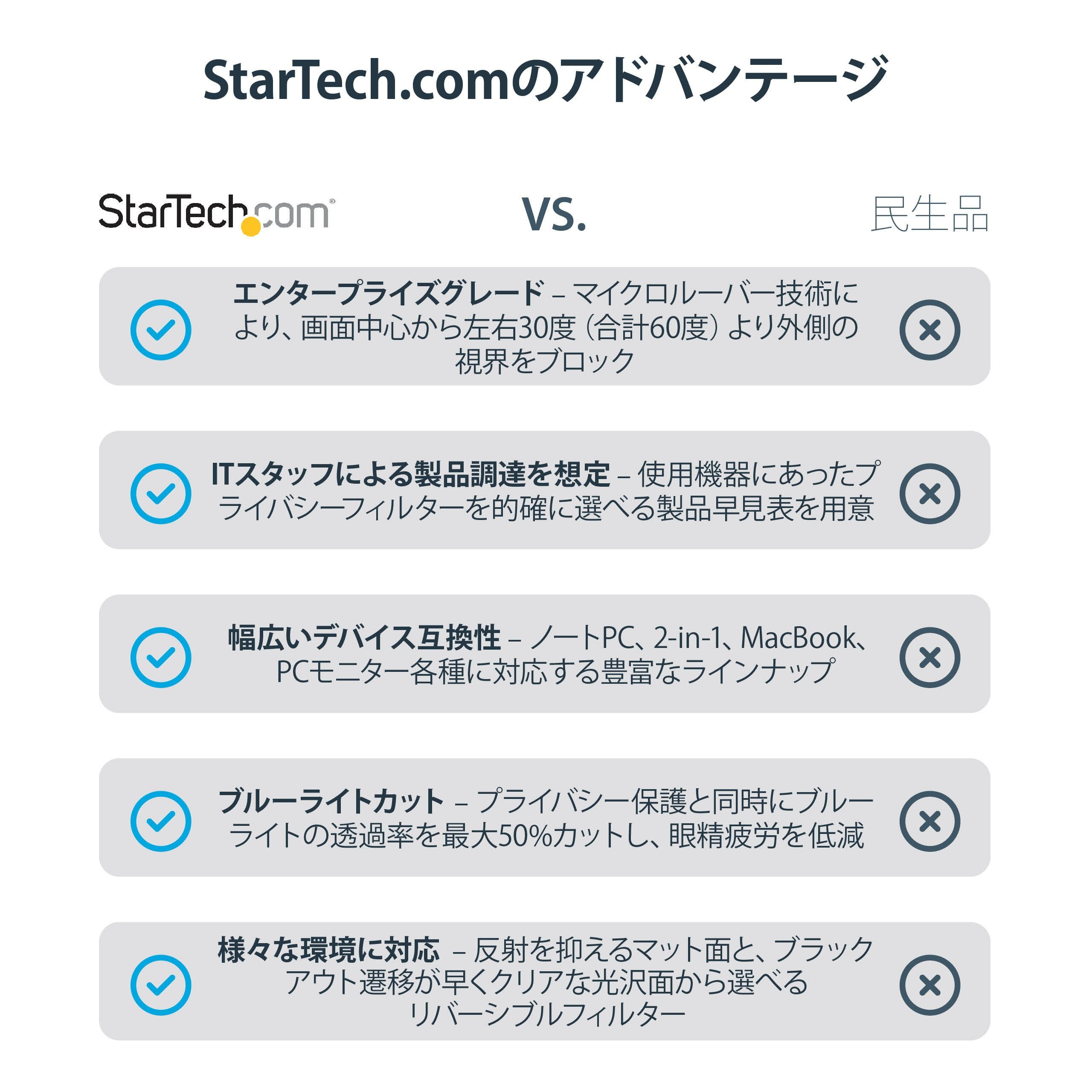 Startech Filtro De Privacidad De 28" 16:9 Para Monitor