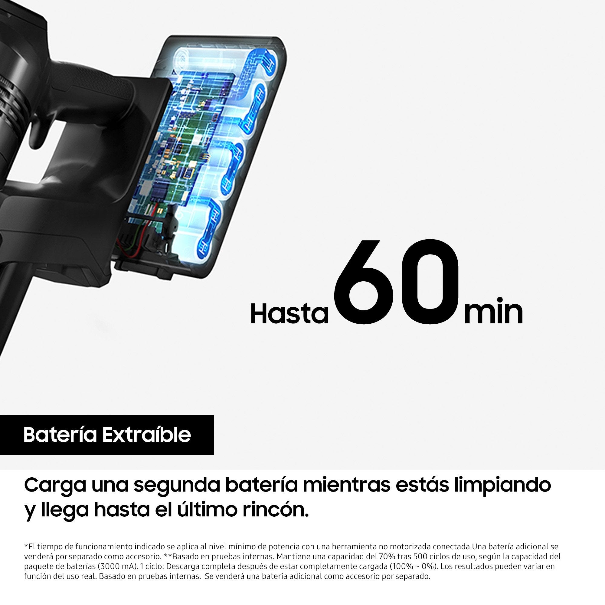 EAN 8806095108926 - Samsung VS20B95823W Aspiradora escoba 2 en 1 Batería Secar Sin bolsa Negro, Blanco imagen 3