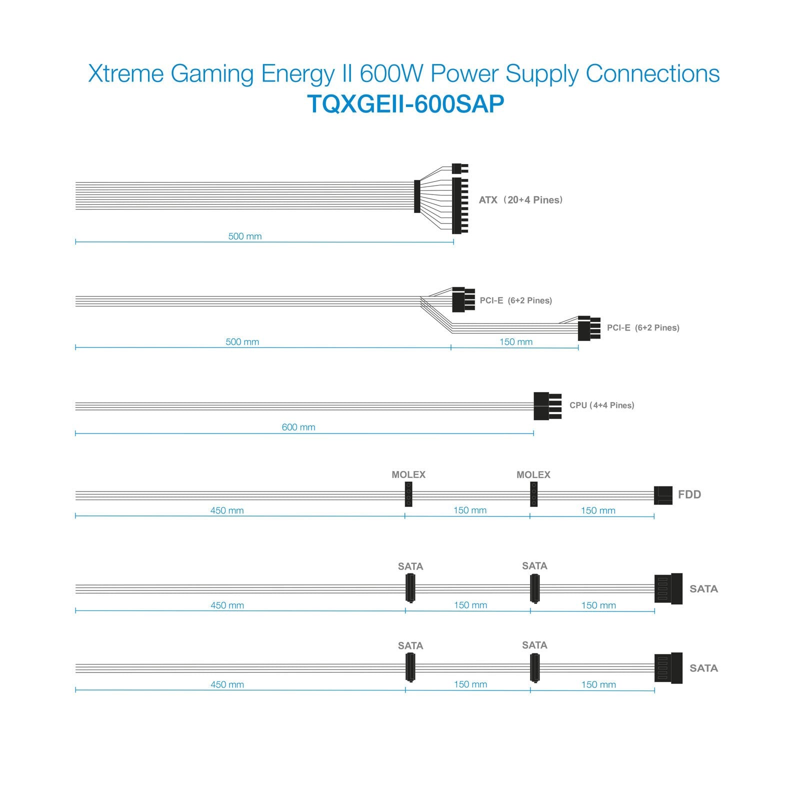 Tooq Xge Ii Fuente De Alimentacion Gaming 600w Atx 2.3 12v - Pfc Activo - Certificacion 80 Plus Bronze - Ventilador