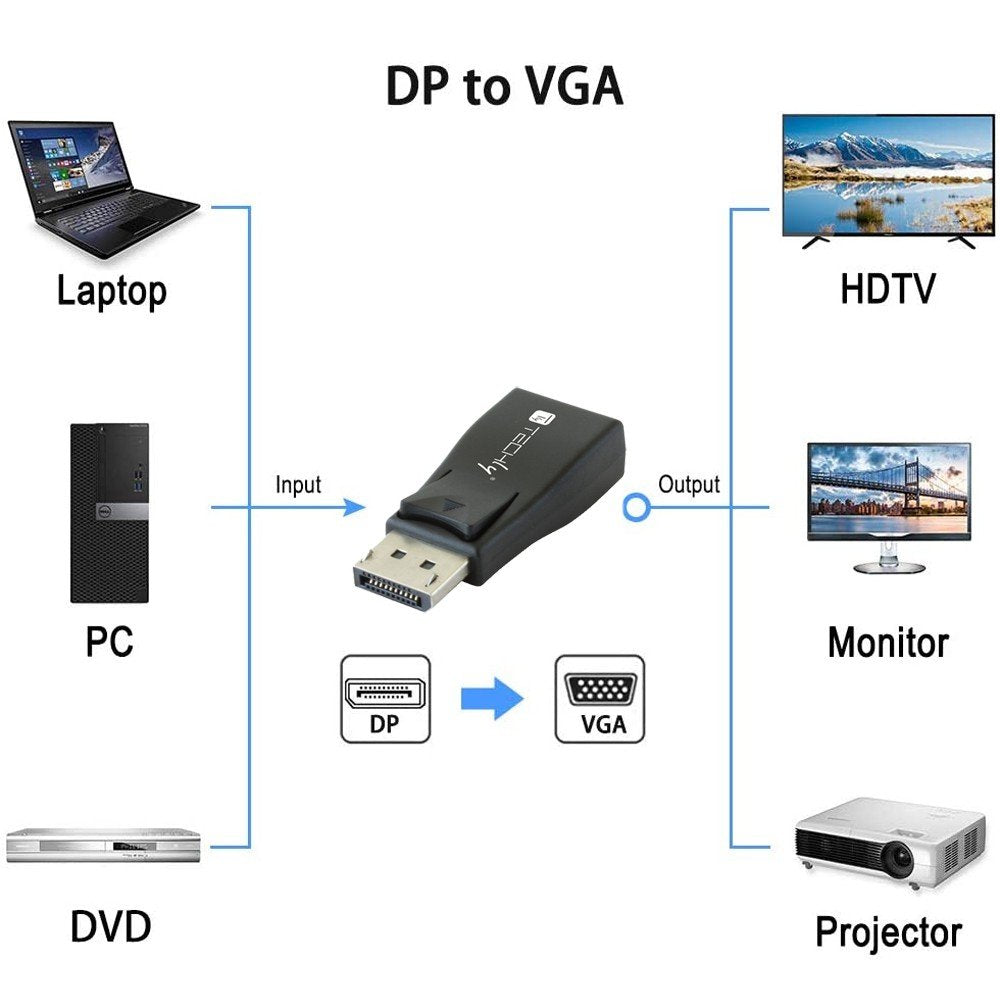 EAN 8051128105827 - Techly IADAP DSP-230T cambiador de género para cable DisplayPort VGA Negro imagen 4