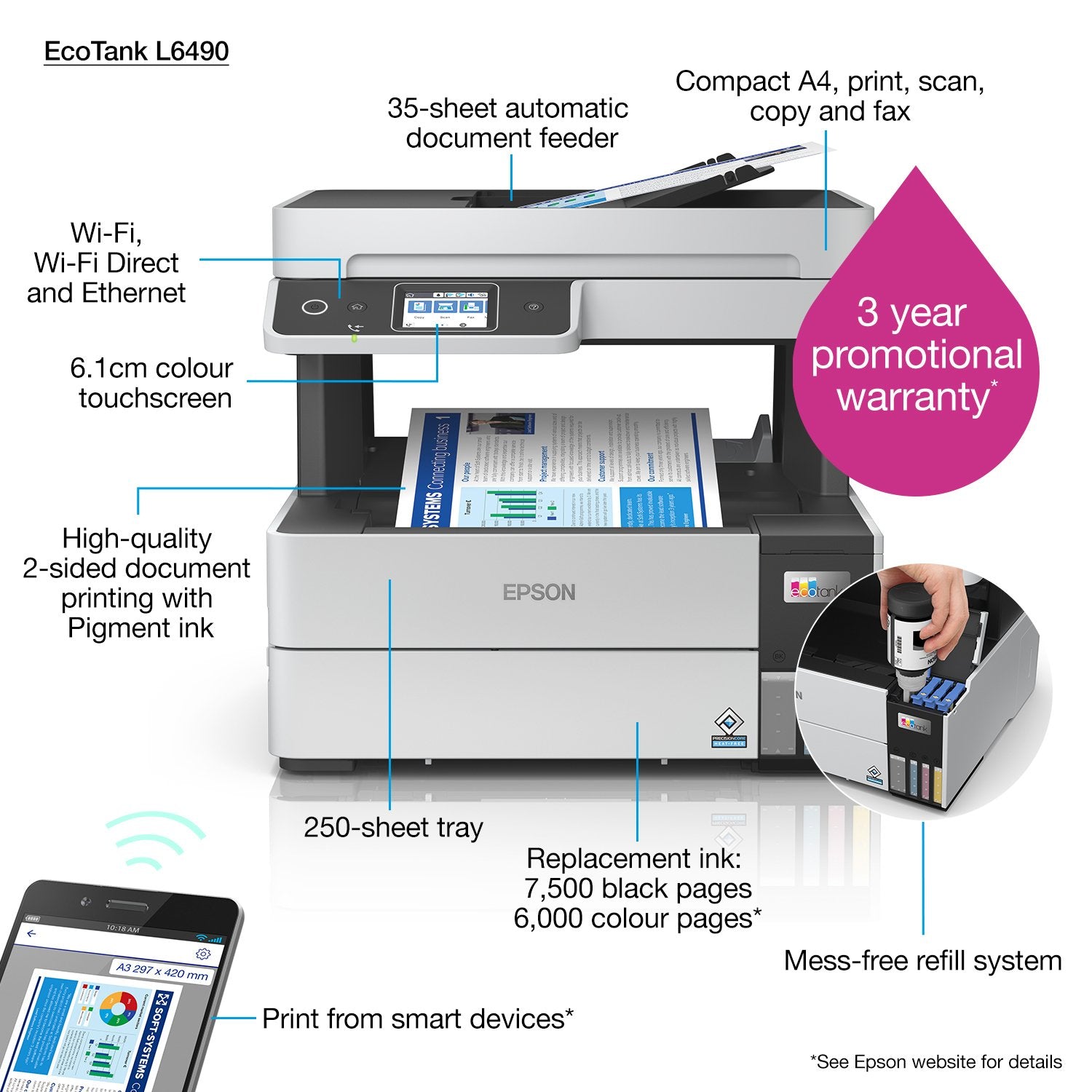 EAN 8715946689241 - Epson EcoTank L6490 Inyección de tinta A4 4800 x 1200 DPI 37 ppm Wifi imagen 5