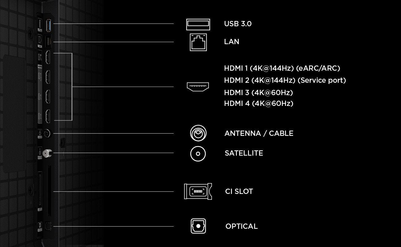 Tcl 85qled810l (214.8 Cm (85 Zoll), Negro, Ultrahd/4k, Mini-Led, 144hz Panel) 85qled810l