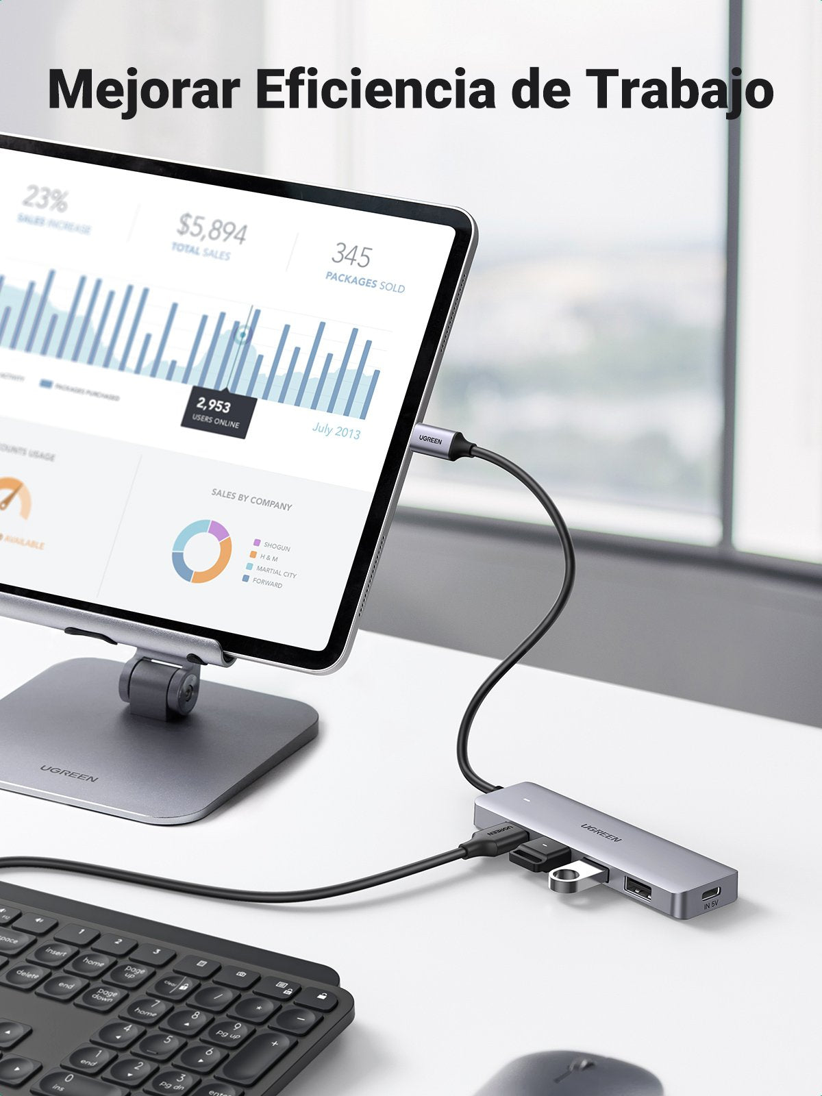 EAN 6957303873364 - Ugreen 70336 hub de interfaz USB 3.2 Gen 1 (3.1 Gen 1) Type-C 5000 Mbit/s imagen 16