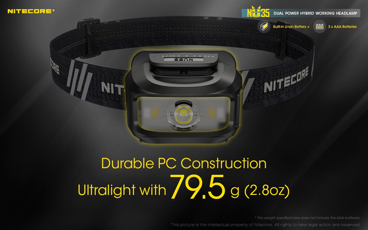 EAN 6952506406289 - Nitecore NU35 Dual Power Hybrid Working Headlamp Negro Linterna con cinta para cabeza LED imagen 6
