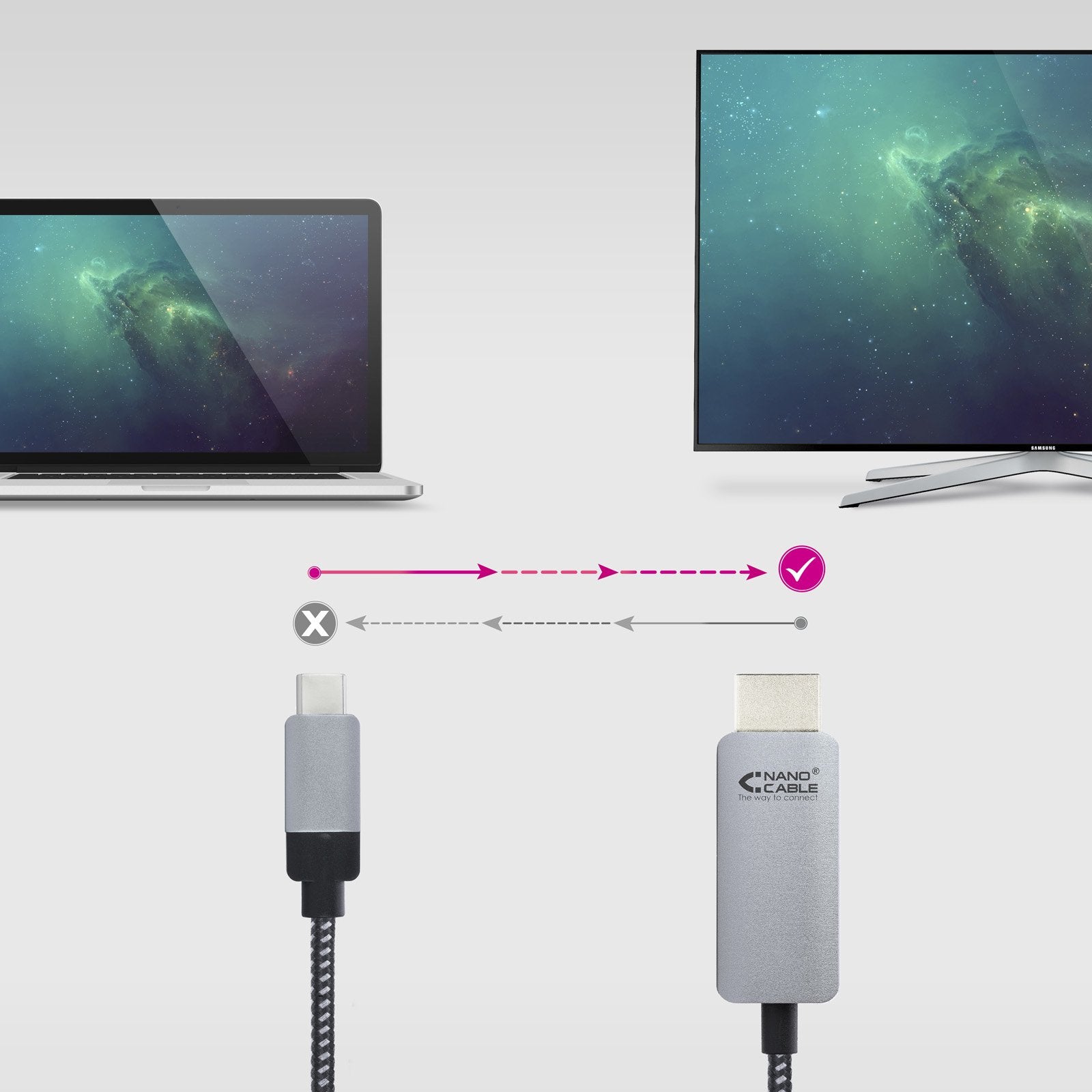 EAN 8433281009899 - Nanocable 10.15.5102 adaptador de cable de vídeo 1,8 m USB Tipo C HDMI Aluminio, Negro imagen 4