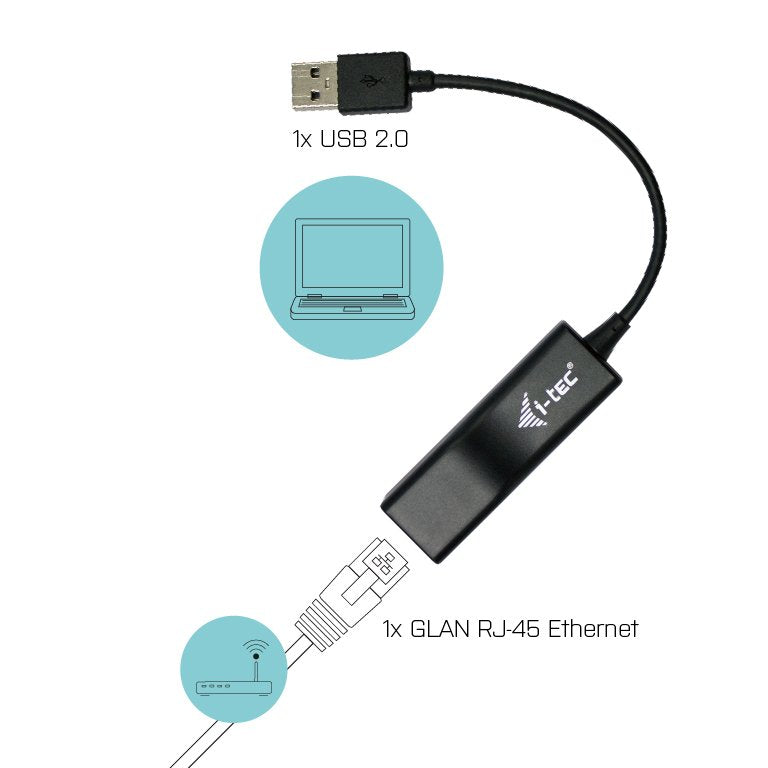I-Tec Adaptador Usb 2.0 Fast Ethernet Advance U2lan