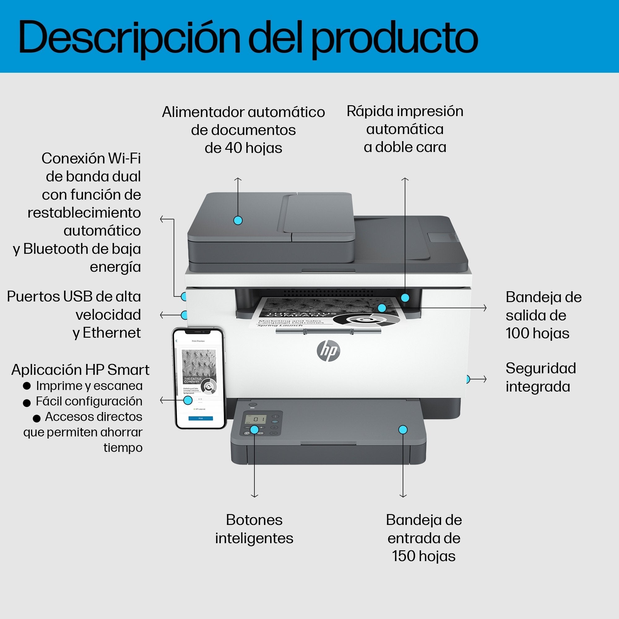 Multifuncion Hp Laserjet Mfp M234sdw Wifi Duplex Monocromo