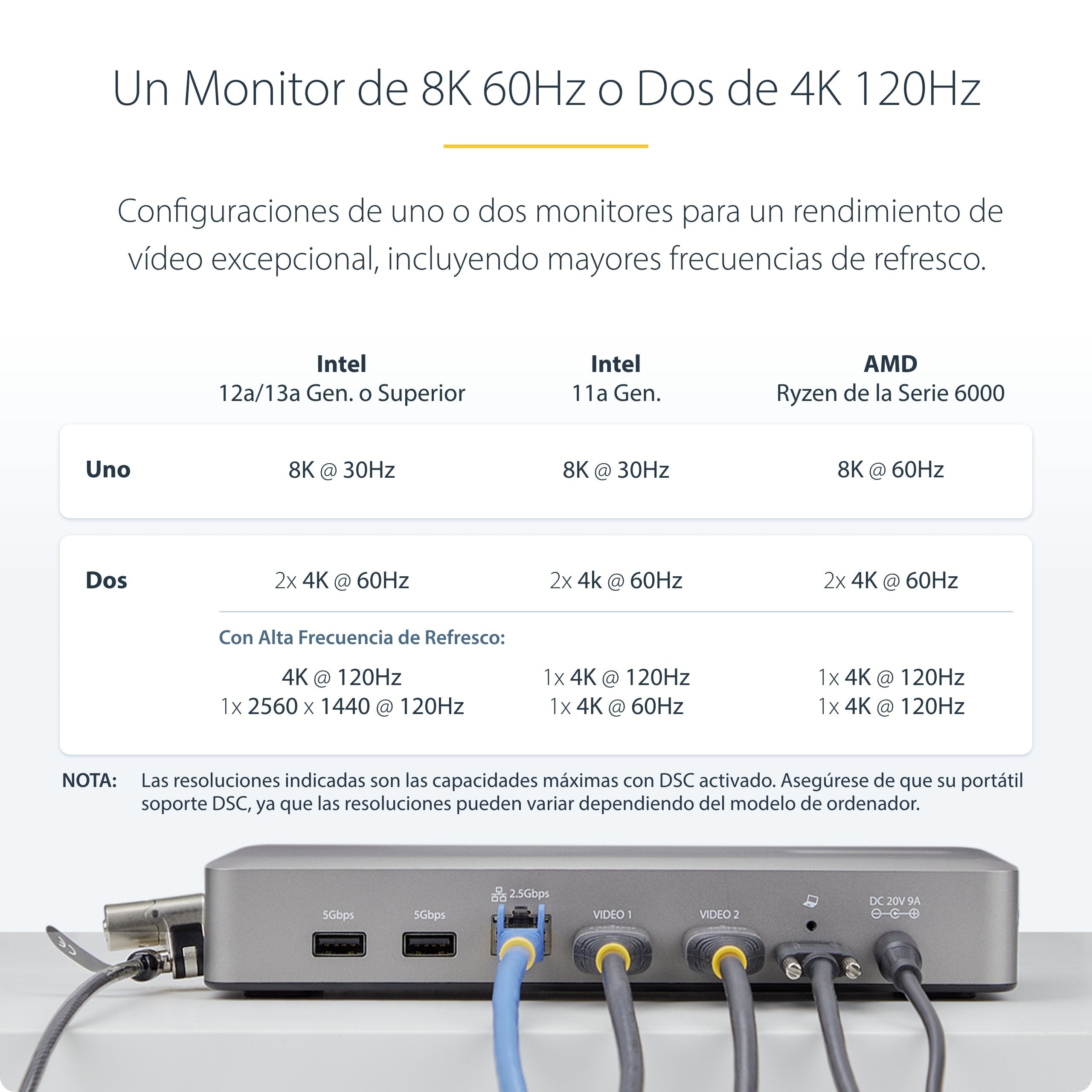 Startech.Com Usb4 Docking Station, Usb-C 40gbps, Dual Video Hdmi, Up To 2x 4k 60hz 4:4:4 (Rgb) Or 2x 4k 120hz 4:2:2, Mul