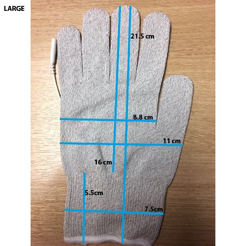 Tenscare Perfect Tens Pain Relief Machine