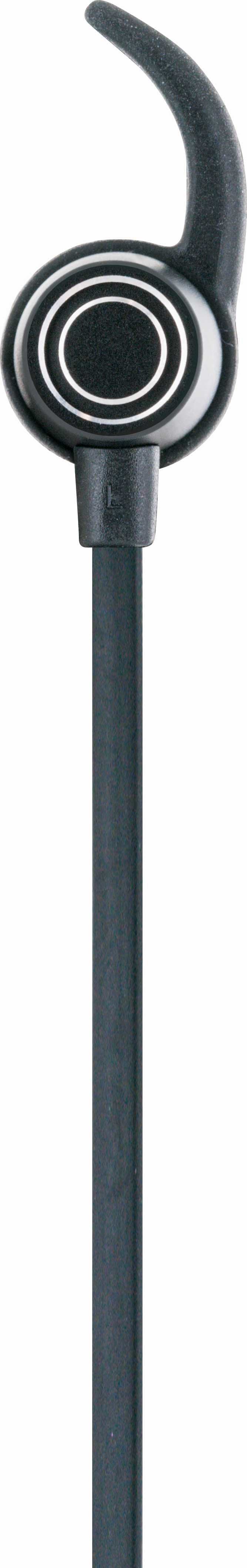 Schwaiger Kh470s Auriculares Dentro De Oído Negro