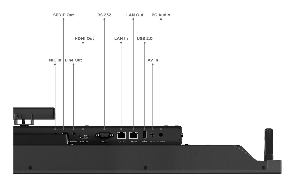 EAN 0198158014502 - Lenovo ThinkVision T65 pantalla para PC 165,1 cm (65") 3840 x 2160 Pixeles 4K Ultra HD LED Pantalla tácti imagen 19