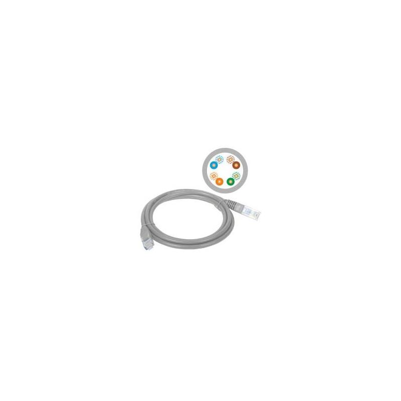 Cable Alantec Kku5sza3 De Red Gris 3 M Cat5e U/Utp (Utp)