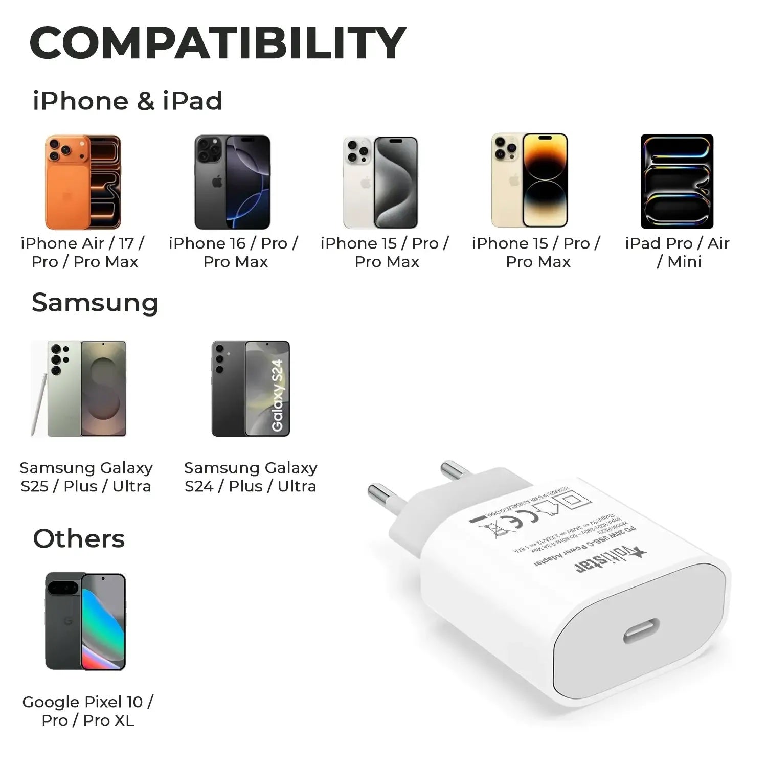 Cargador Pd Usb-C 5V/3A 9V/2.22A 20W Blanco