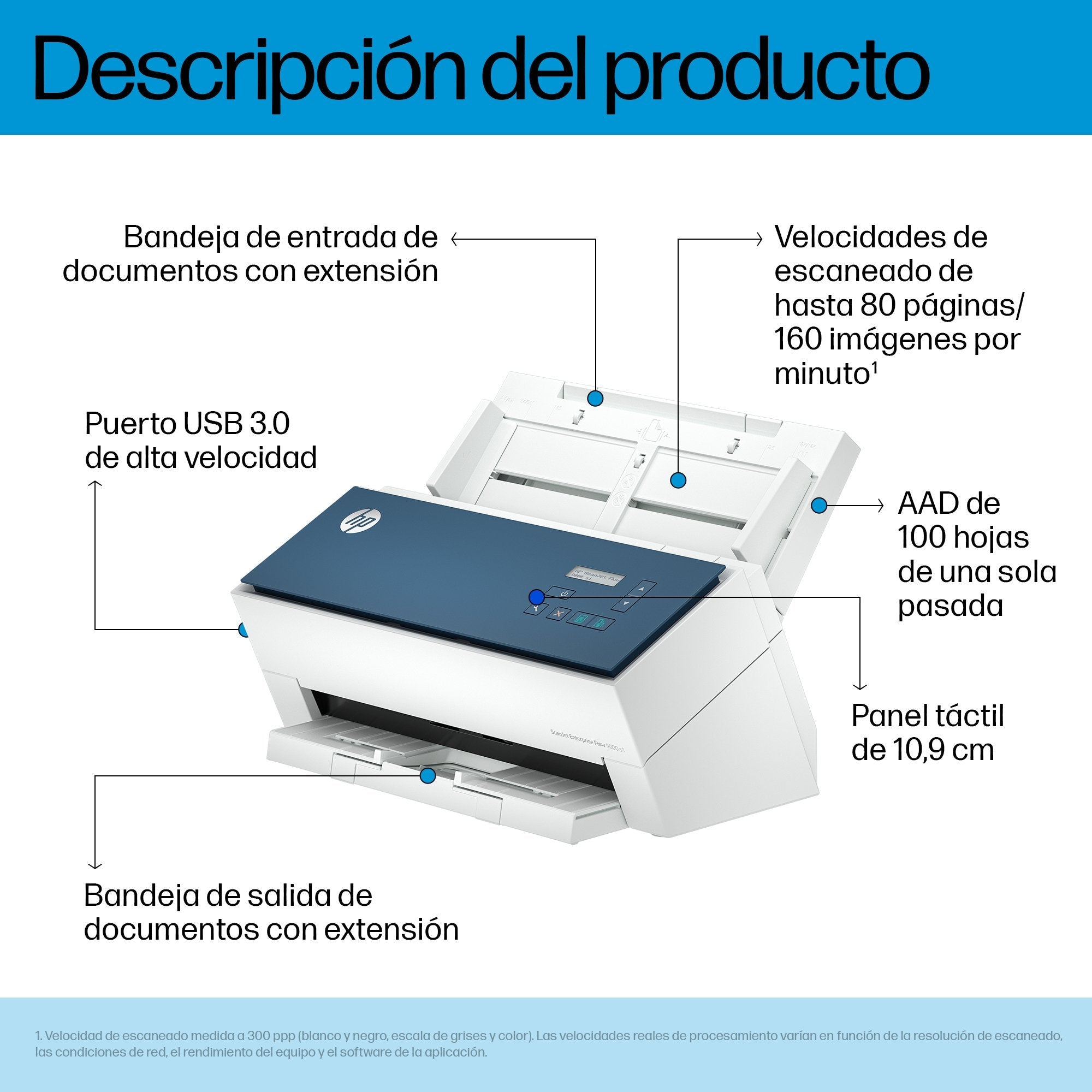 EAN 198701400714 - HP ScanJet Enterprise Flow 9000 s1 ADF + escáner alimentado por hojas 600 x 600 DPI A3 Azul, Blanco imagen 4