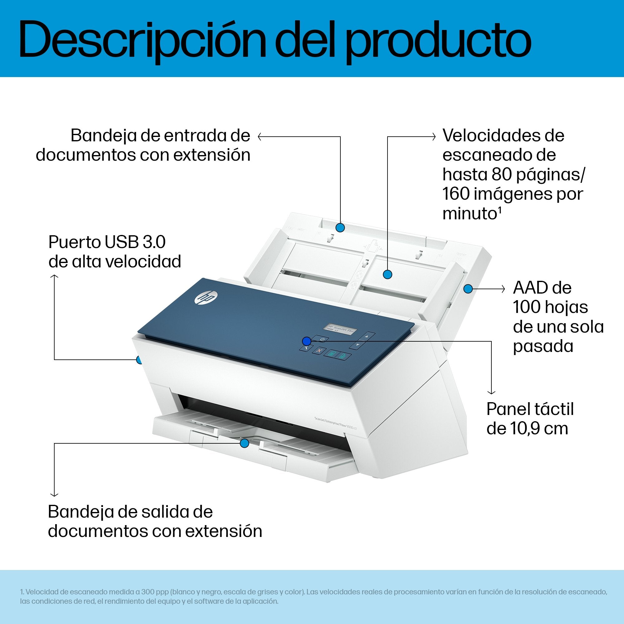 EAN 0198701400714 - HP ScanJet Enterprise Flow 9000 s1 Escáner alimentado con hojas 600 x 600 DPI A3 Azul, Blanco imagen 3