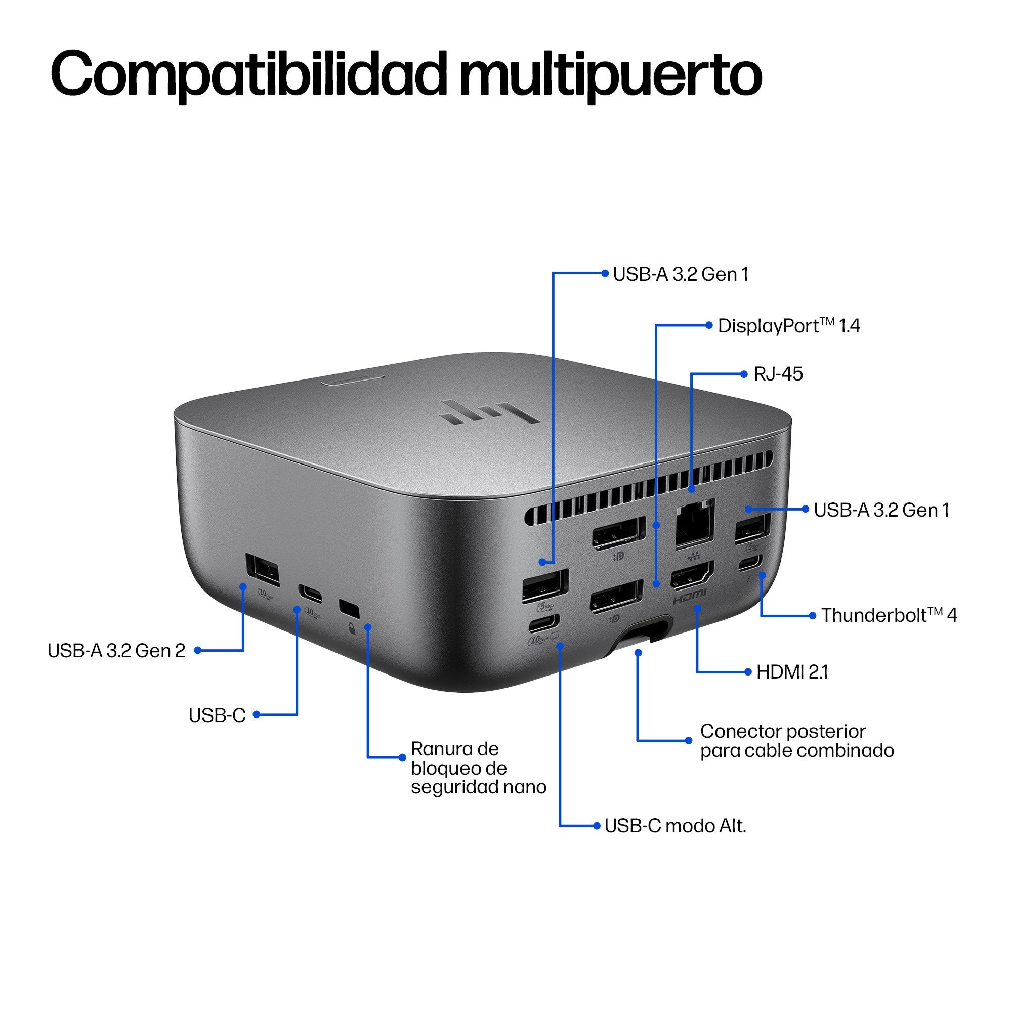 EAN 5715063796368 - HP Thunderbolt 4 Ultra 280W G6 Dock Alámbrico Gris imagen 5