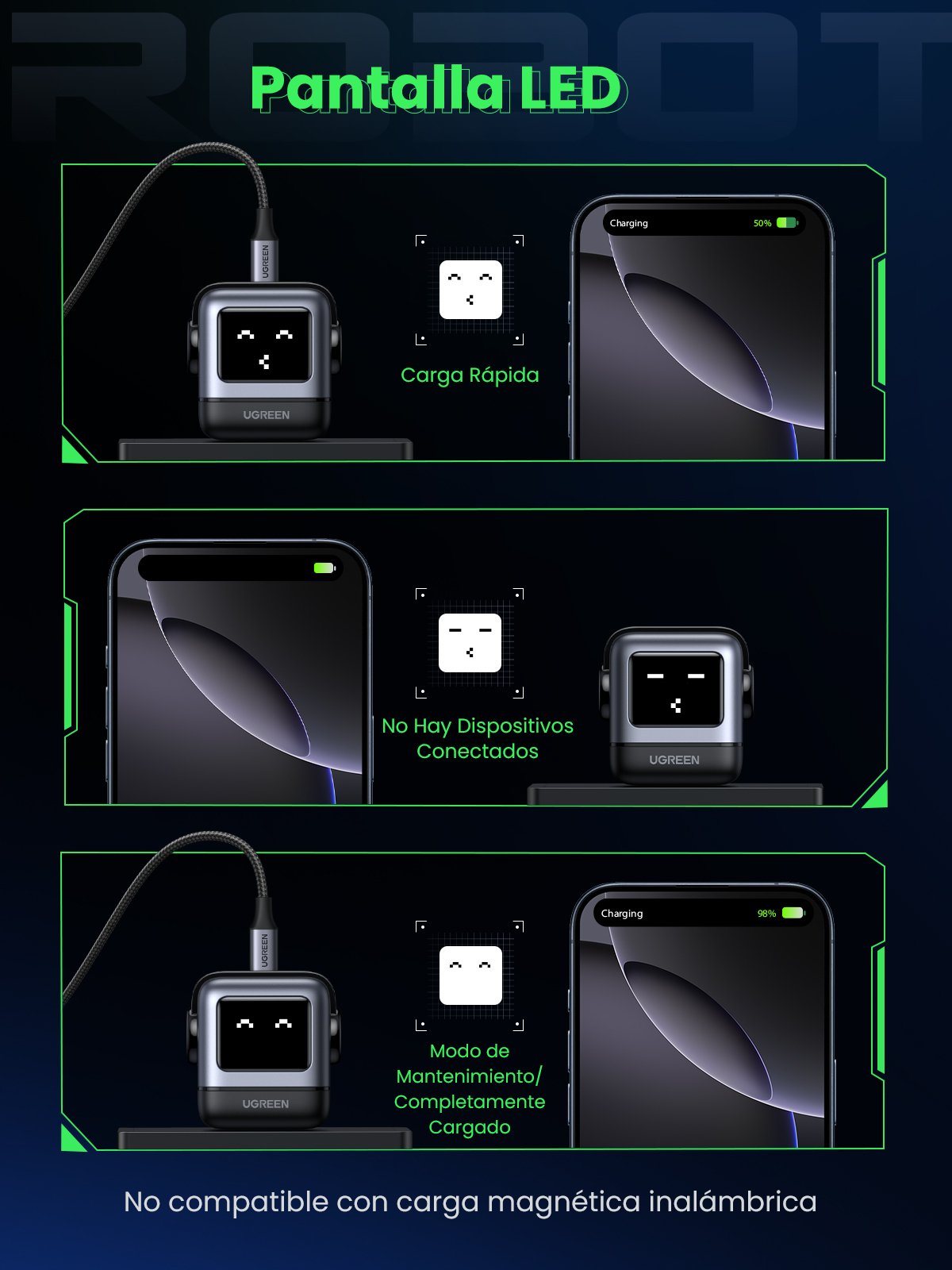 EAN 6941876236688 - Ugreen Nexode RG 65W 3-Port GaN Ordenador portátil, Teléfono móvil, Portátil, Batería portátil, Teléfono imagen 10