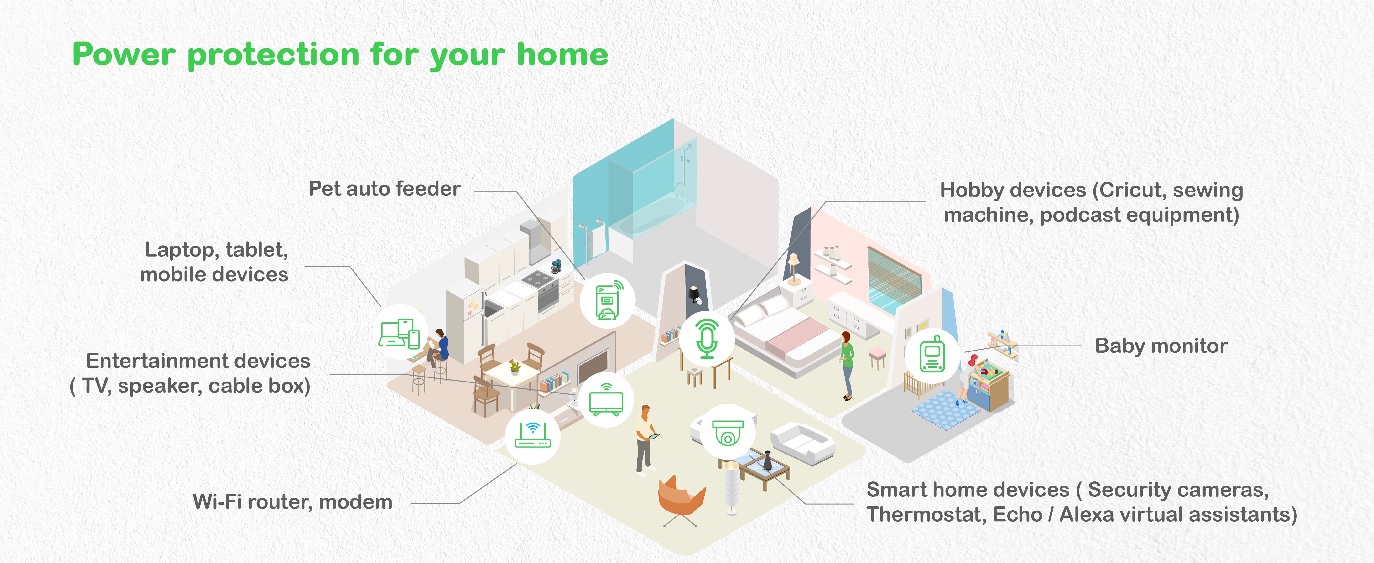 EAN 0731304738237 - APC BE500G2-GR sistema de alimentación ininterrumpida (UPS) En espera (Fuera de línea) o Standby (Offline imagen 7