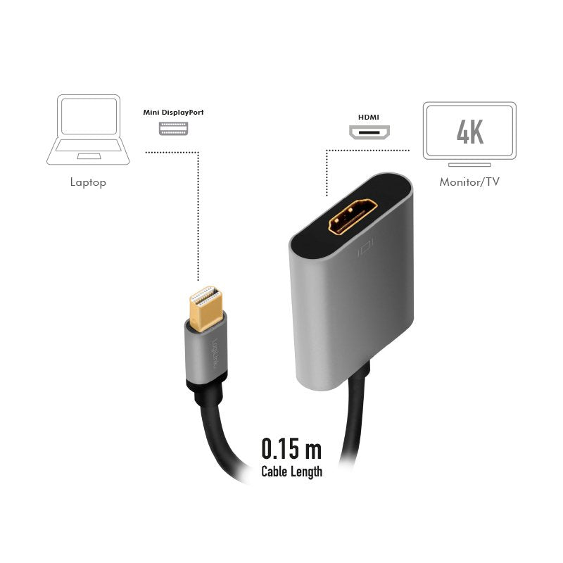 EAN 4052792062120 - LogiLink CDA0110 adaptador de cable de vídeo 0,15 m Mini DisplayPort HDMI Negro, Gris imagen 3