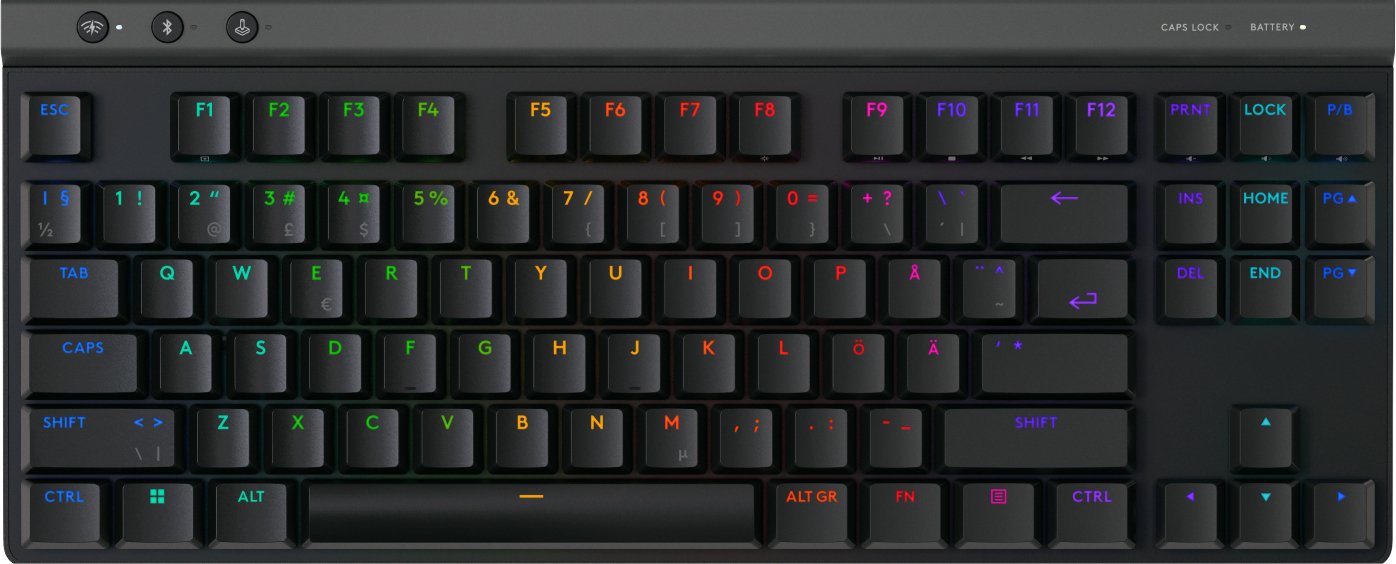 Logitech G515 Lightspeed Tkl Negro (Pan)