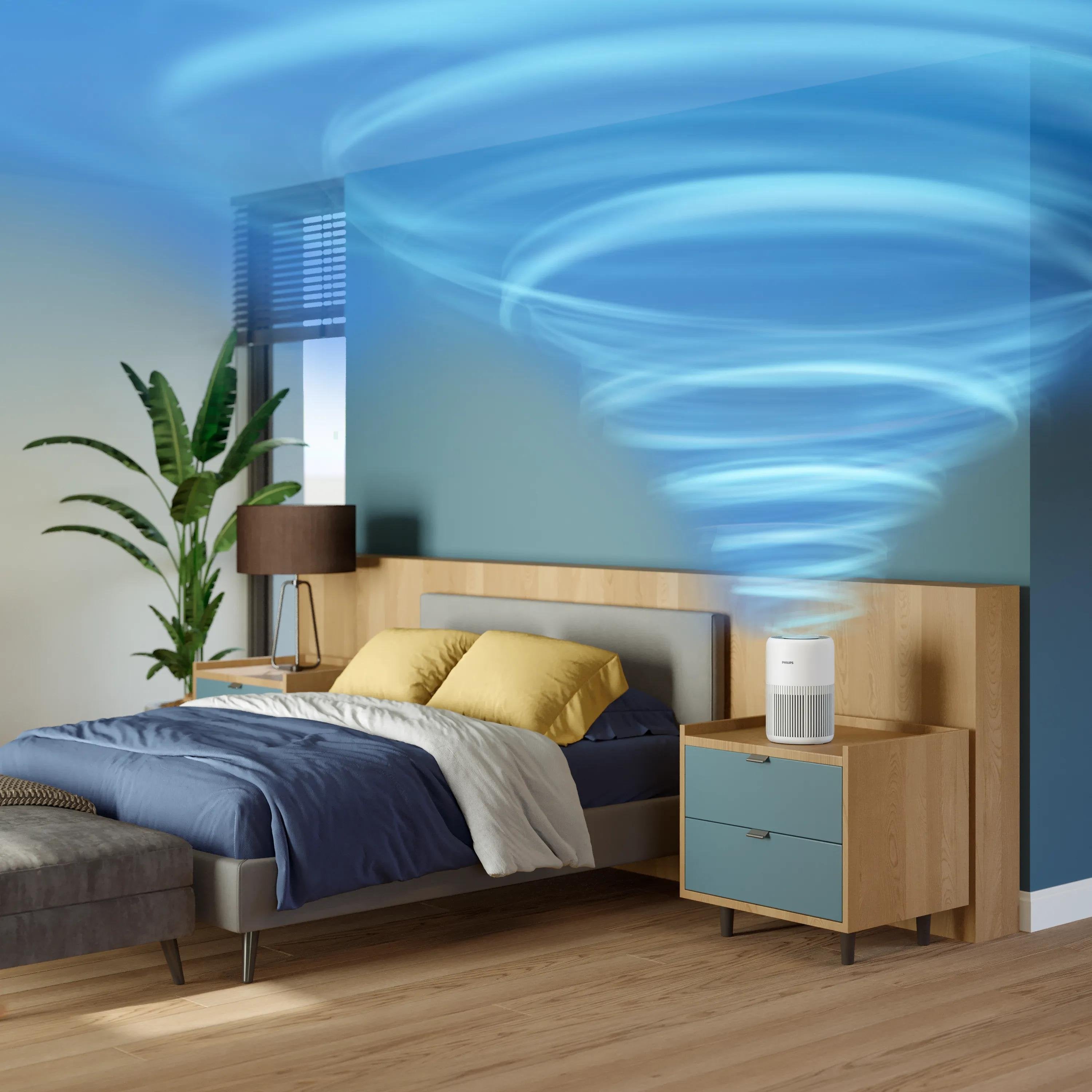 EAN 8720389039447 - Philips AC0920/10 purificador de aire 65 m² 49 dB 21 W Blanco imagen 10