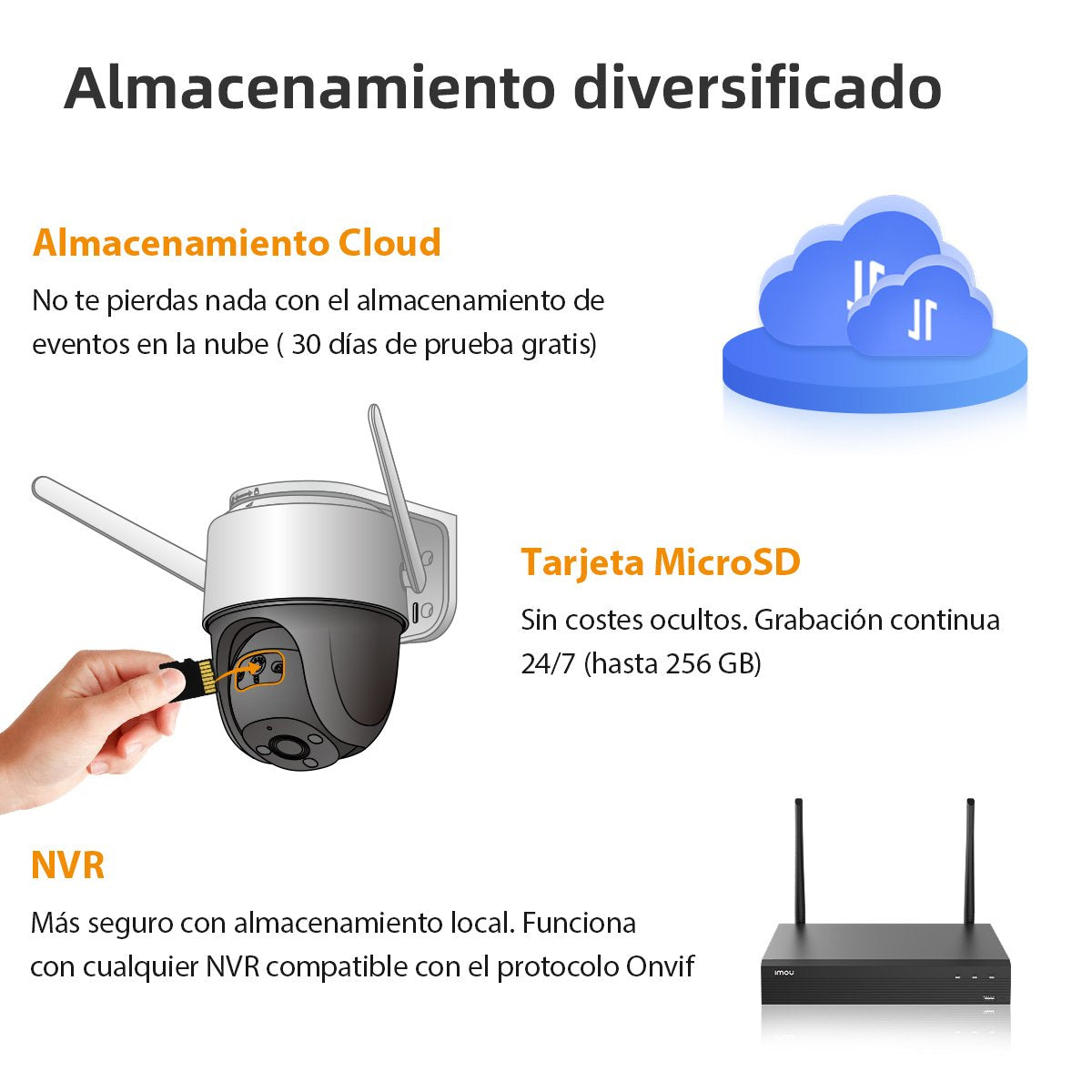 Camara Ip Wifi Imou Bullet Cruiser 1080p/Wifi+Ethernet/H265 Ipc-S22fp-0360b-Imou