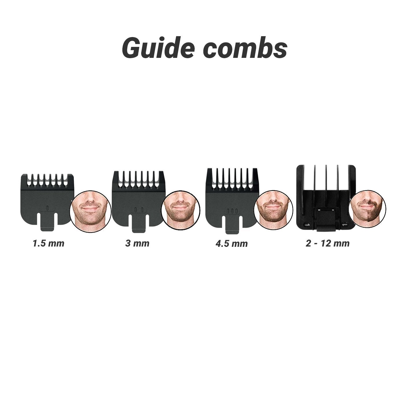 EAN 4015110007517 - Wahl GroomsMan Pro Batería Negro, Acero inoxidable imagen 5