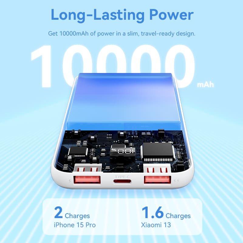 Powerbank 10000mah Vention Fhkb0 22.5w Negra