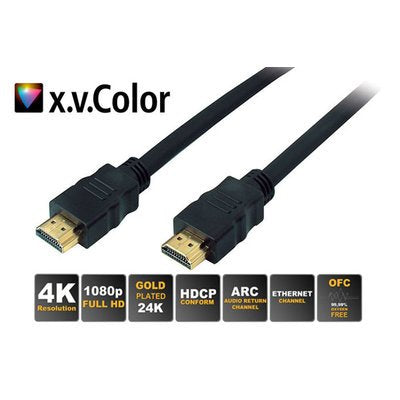 EAN 4017538022400 - S/CONN HDMI A/A 2m cable HDMI HDMI tipo A (Estándar) Negro imagen 1