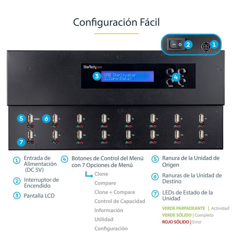 Copiador Clonador De Unidades De Memoria Flash Usb 1:15